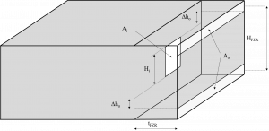 Slide Title