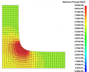 Biaxial Test 2