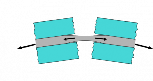 VSG Delaminationszone